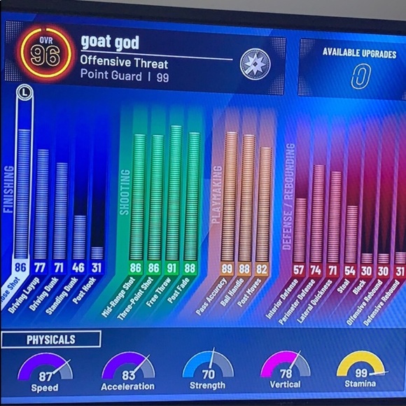 Stacked nba 2k20 account. @kennethf729 on insta. - Picture 3 of 5